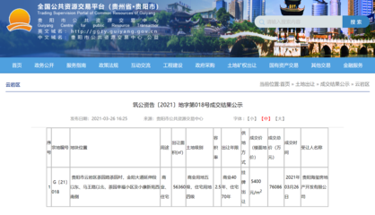 海倫堡以樓面地價5400元/㎡競得三馬片區宅地，土拍市場再起波瀾