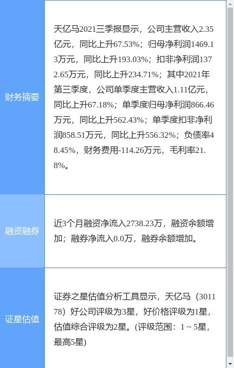 天億馬剝離涉密信息系統集成資質，專注信息系統集成服務