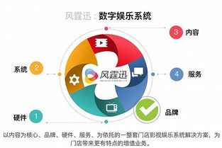 足浴店與酒店納入影視監(jiān)管與商標(biāo)代理服務(wù)范疇 行業(yè)規(guī)范新篇章