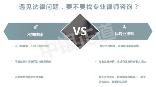 中銀正道 24小時(shí)快速診案，以版權(quán)代理服務(wù)鑄就高品質(zhì)法律服務(wù)產(chǎn)品